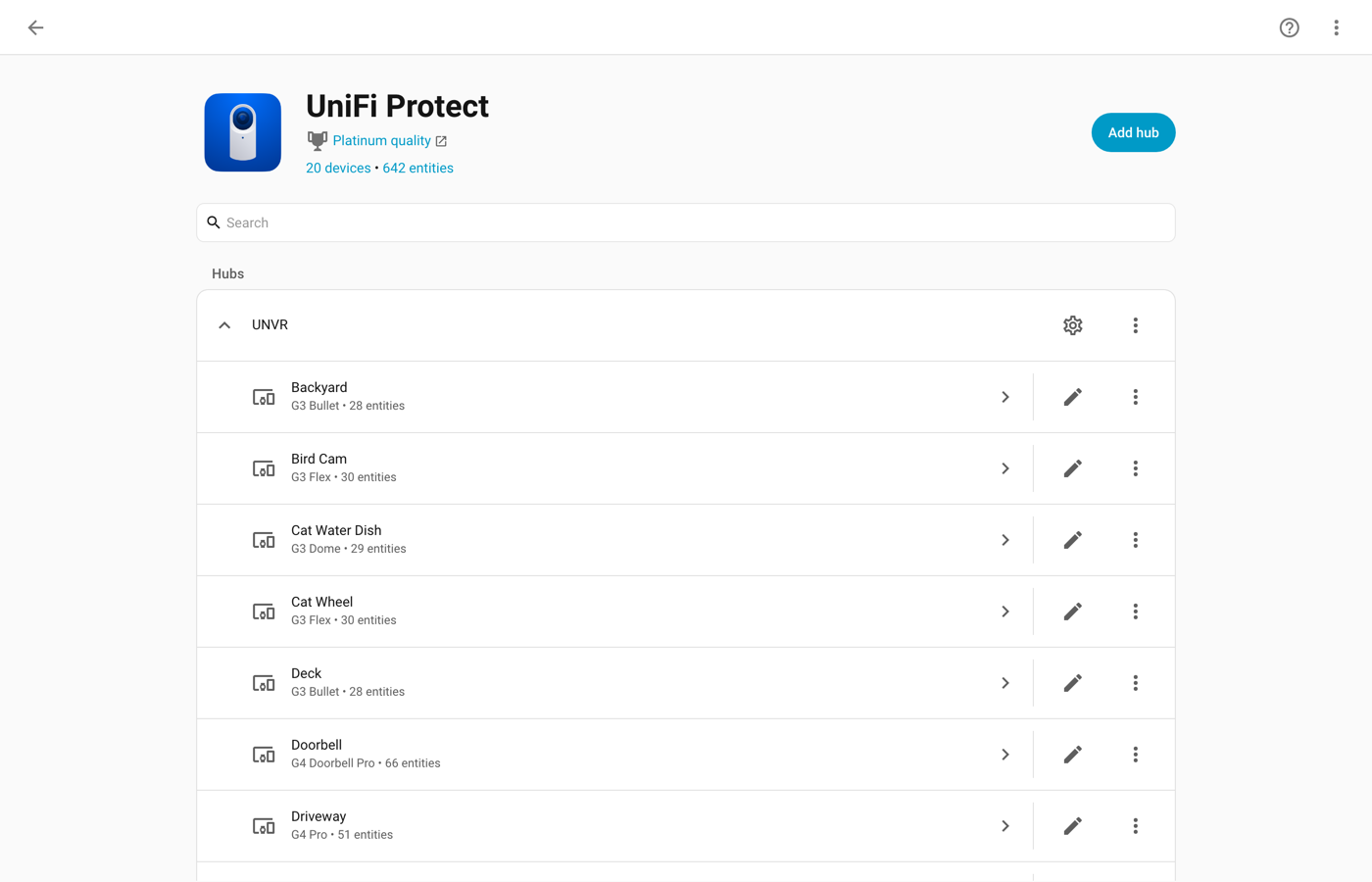 UniFi Protect integration page listing cameras and the G4 Doorbell Pro