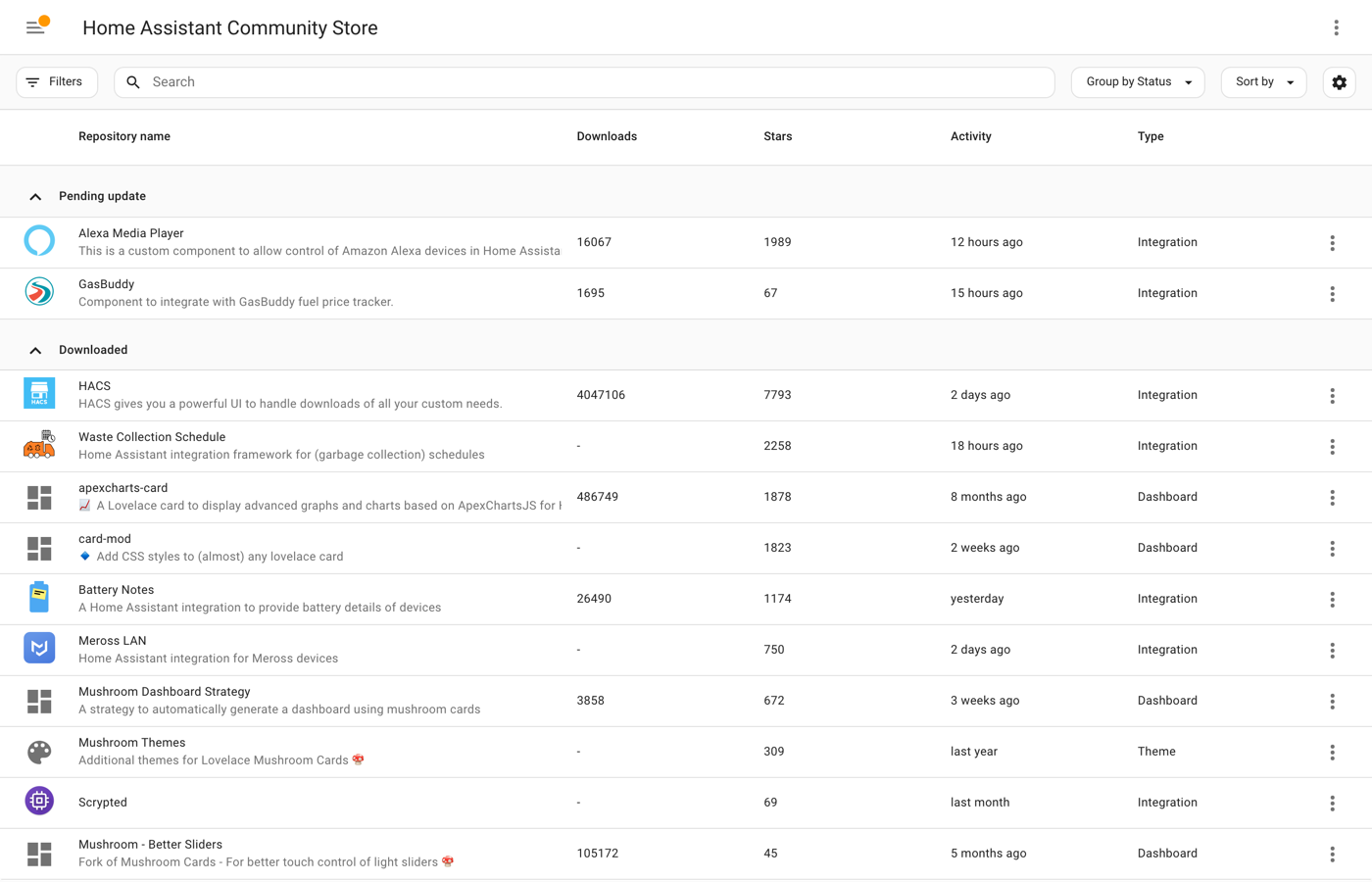 HACS list showing Alexa Media Player among downloaded integrations
